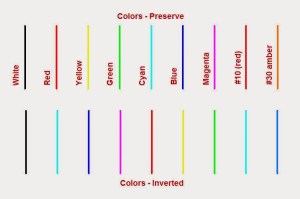 InvertColors