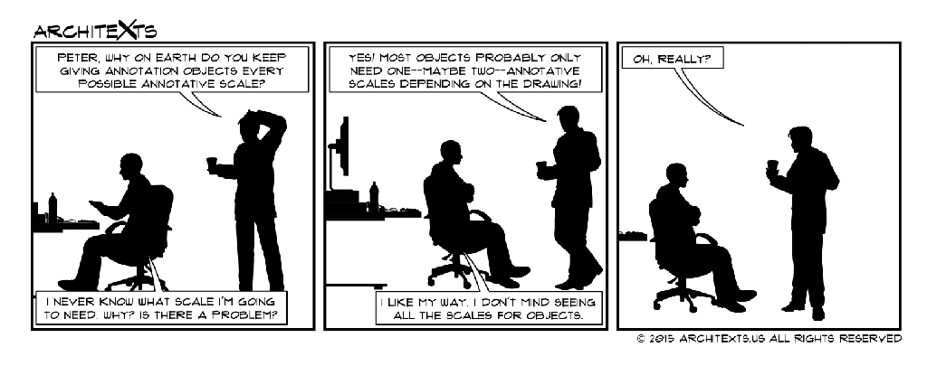 2015-04-08-multiple-annotative-scales