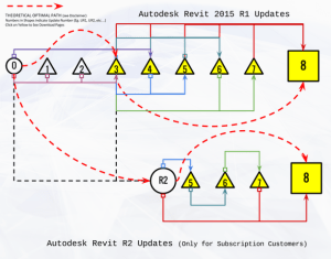 6-26-2015 9-22-16 AM